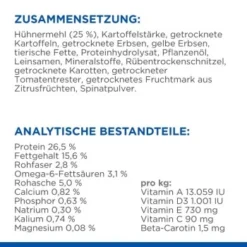 Hill's Science Plan No Grain Adult Medium Ohne Getreide Geflügel 14 Kg -Hund Miau Verkaufsgeschäft 07bc0943db23a93263335360c8cf6890a5429618 52742037080 5