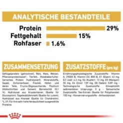 ROYAL CANIN Bichon Frisé Adult 1,5 Kg 13 ROYAL CANIN Bichon Frisé Adult 1,5 Kg -Hund Miau Verkaufsgeschäft 09a90a28fcde54ce41f71faf6823abc7a7e87b04 f4e9cfacd30bede9311d11b6900a085423554d56