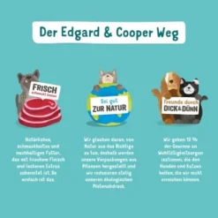 Edgard & Cooper Junior 11x150g -Hund Miau Verkaufsgeschäft 0c08e3838c1124fbe0b0540c1b07c85ef2469a77 3a09ede13a46dd170eec7108460226031afeec5b