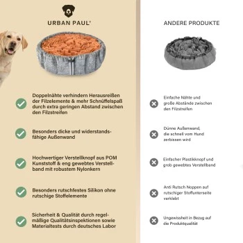 URBAN PAUL Schnüffelteppich - Grau 9 URBAN PAUL Schnüffelteppich - Grau – Bild 7