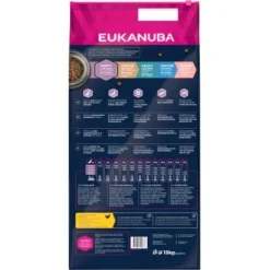 EUKANUBA Puppy Large Breed 15 Kg -Hund Miau Verkaufsgeschäft 173c99819a022aec909d76575de199aa6cc58aeb 1008332 de DE ask 5
