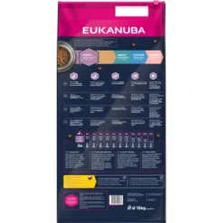 EUKANUBA Puppy Medium Breed Chicken 15 Kg -Hund Miau Verkaufsgeschäft 1fbdcaaf8f46fb93ec1d454d4067441e36db30d0 1013180 de DE ask 5
