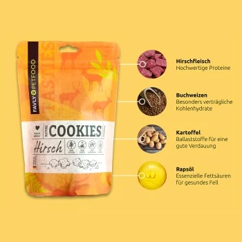 FAVLY Petfood FAVLY Probierpaket "Basic" 9 FAVLY Petfood FAVLY Probierpaket "Basic" – Bild 7