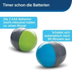 PetSafe Elektronisches Hundespielzeug Ricochet -Hund Miau Verkaufsgeschäft 295b082a8c142330a721376ab8079e17bd46fe23 1418724 de DE 14fdcaaedd1ef0ca9c129a4144bce9c20d27d363xKBDIh
