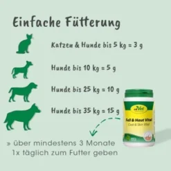Fell & Haut Vital 150 G -Hund Miau Verkaufsgeschäft 38c68593513079a7713c83765665776b6f7e8e43 1049905 de DE b392dfcb5724853191f2ee9344e776b43a7c0fd4K5nTn9