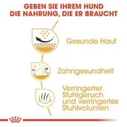 ROYAL CANIN Shih Tzu Adult 7,5 Kg -Hund Miau Verkaufsgeschäft 7a005fa43901544aff3b1ecc6c6d8eb78b934137 ef7ca0bf1dc503dea0d6e7fd1ef72b28a0ccb051