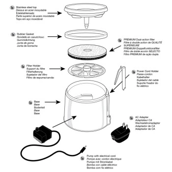 Catit Premium Fresh & Clear Ersatzfilter 4 Catit Premium Fresh & Clear Ersatzfilter – Bild 2