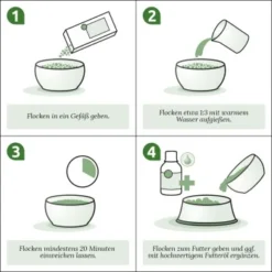 Aniforte BARF-Line Gemüse-Kräuter Vielfalt 1kg -Hund Miau Verkaufsgeschäft 809cfe0f9d60544b6f6e3a7315b2be0e0d412793 1477518 de DE 2d547ca3907d0501d977f6bae6a92abdb469dc48u6f4HC