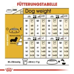 ROYAL CANIN Dachshund Adult 7,5 Kg 16 ROYAL CANIN Dachshund Adult 7,5 Kg -Hund Miau Verkaufsgeschäft 814a91d17e1447912a266c2a8bc8bbb7b2e8d504 80c610f4cd9e202b11a7a68f659b199a6339296f