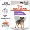 ROYAL CANIN Sterilised Adult Pouch 12x85g