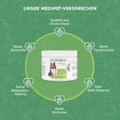 MediDog Ulmenrinde Paste -Hund Miau Verkaufsgeschäft a35d7d2aff75311b9f8d631f6e4668798364b278 1540114 de DE 3e8759b9eea0f96ad44a22aefb6f9ac946431ea84LNh9X