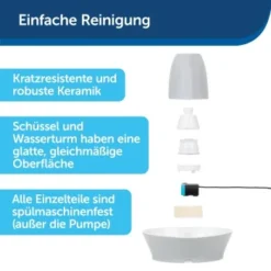 PetSafe Trinkbrunnen Streamside -Hund Miau Verkaufsgeschäft c49b1f3db68e1d01ae5a9867930666a187fc132c 1423698 de DE 355928313a3ca8b370702c50445493b67866e83dFhH3uo