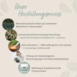 Aniforte Grünlippmuschelpulver Vollfettqualität 100 G -Hund Miau Verkaufsgeschäft d98faa52594ca23e167fd69cb9699393e0760df9 1439277 de DE 56aad0a42e8544a96587ad496899fa8575021b855zKUTG