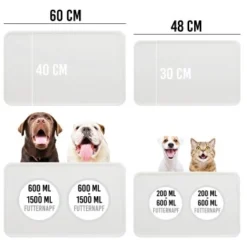 KaraLuna Basic Napfunterlage Transparent L -Hund Miau Verkaufsgeschäft dc6e37e7fe8f0f2166a4def010b9ffc23f47dc24 1407477 de DE d6f9286204549cc23db132c39d0c11c119695eeenExBZN