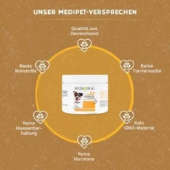 MediDog Barf Complete -Hund Miau Verkaufsgeschäft e1e52191b29b3f9e868c4c9549f86e79cc43b472 1660404 de DE 57a6229ef1dbcffb5044bce5d638fbb30def291biG8PLJ