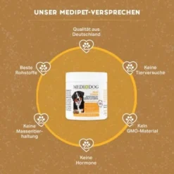 MediDog Multivitamin Tabletten -Hund Miau Verkaufsgeschäft e5f13d8e5b8491c6a56f78efbc7eac1a4baaf380 1660399 de DE ae1dab1dc73d49114664392697ba5df6f4bc19fdW9KquG