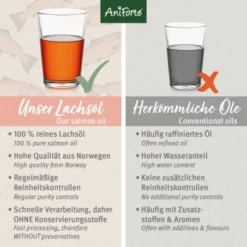 Aniforte Lachsöl 1 Liter -Hund Miau Verkaufsgeschäft f62d09c31b974f33fbde26400f5b69de7439dfd4 1422219 de DE 7ca4c239f62de1fe9a4b3770ee511a16bd2b2aa1xF6ZWL