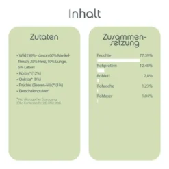 ChronoBalance Nassfutter Für Hunde Abend Menü Wild 4,8 Kg -Hund Miau Verkaufsgeschäft f751d8de271a2634dfe5721f5dc8e9958af3612c 1409505 de DE d647061941eaa283c362102052a6e3569d892001U5pprW