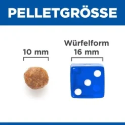 Hill's Science Plan No Grain Adult Medium Ohne Getreide Geflügel 14 Kg -Hund Miau Verkaufsgeschäft feeaa5ecd6558eecbcc4fcba871e8f303bd14ca2 52742037080 6